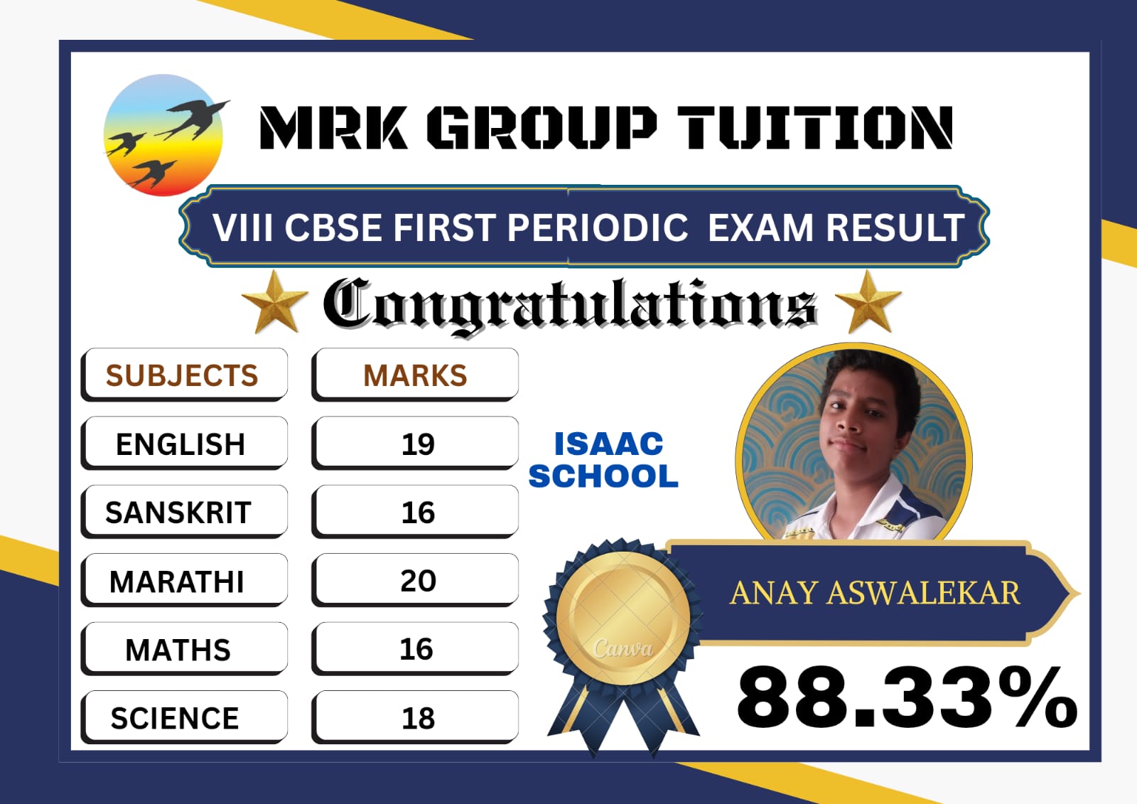 ANAY ASWALEKAR