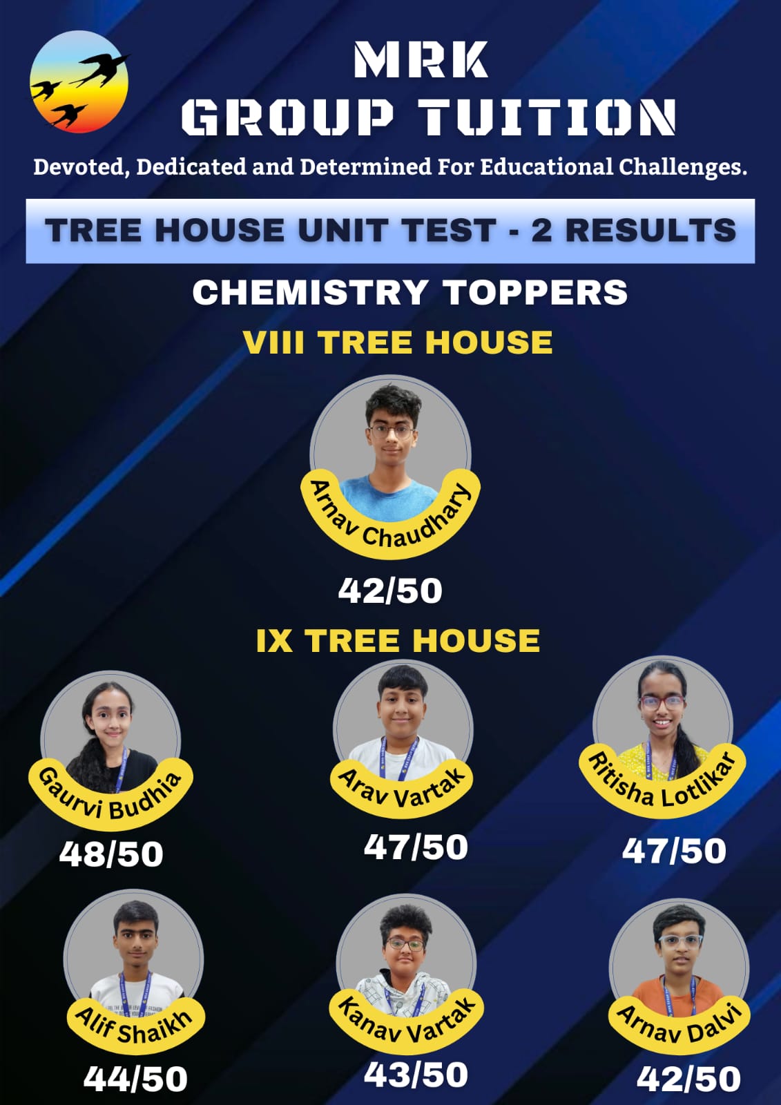 CHEMISTRY TOPPERS