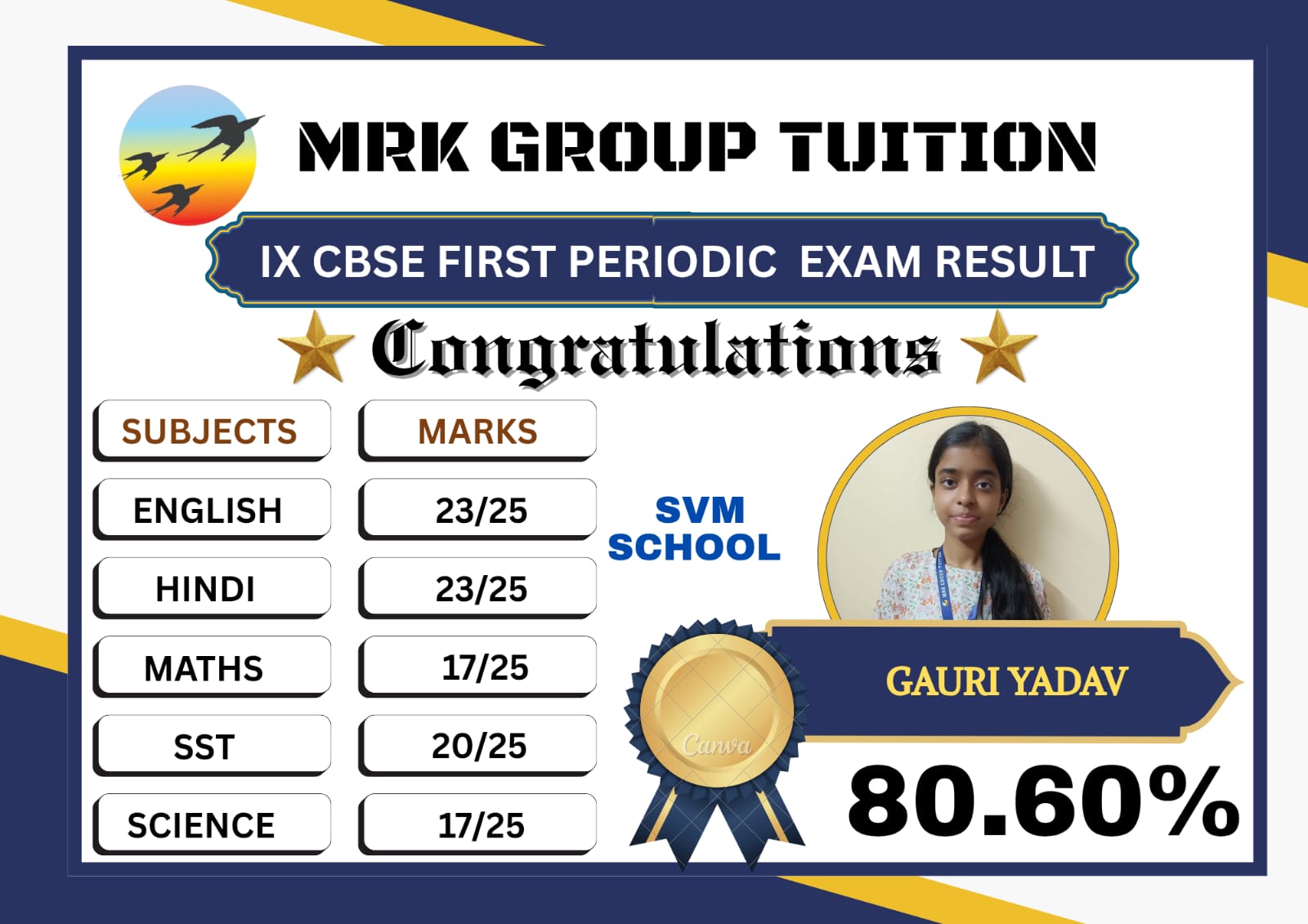 GAURI YADAV