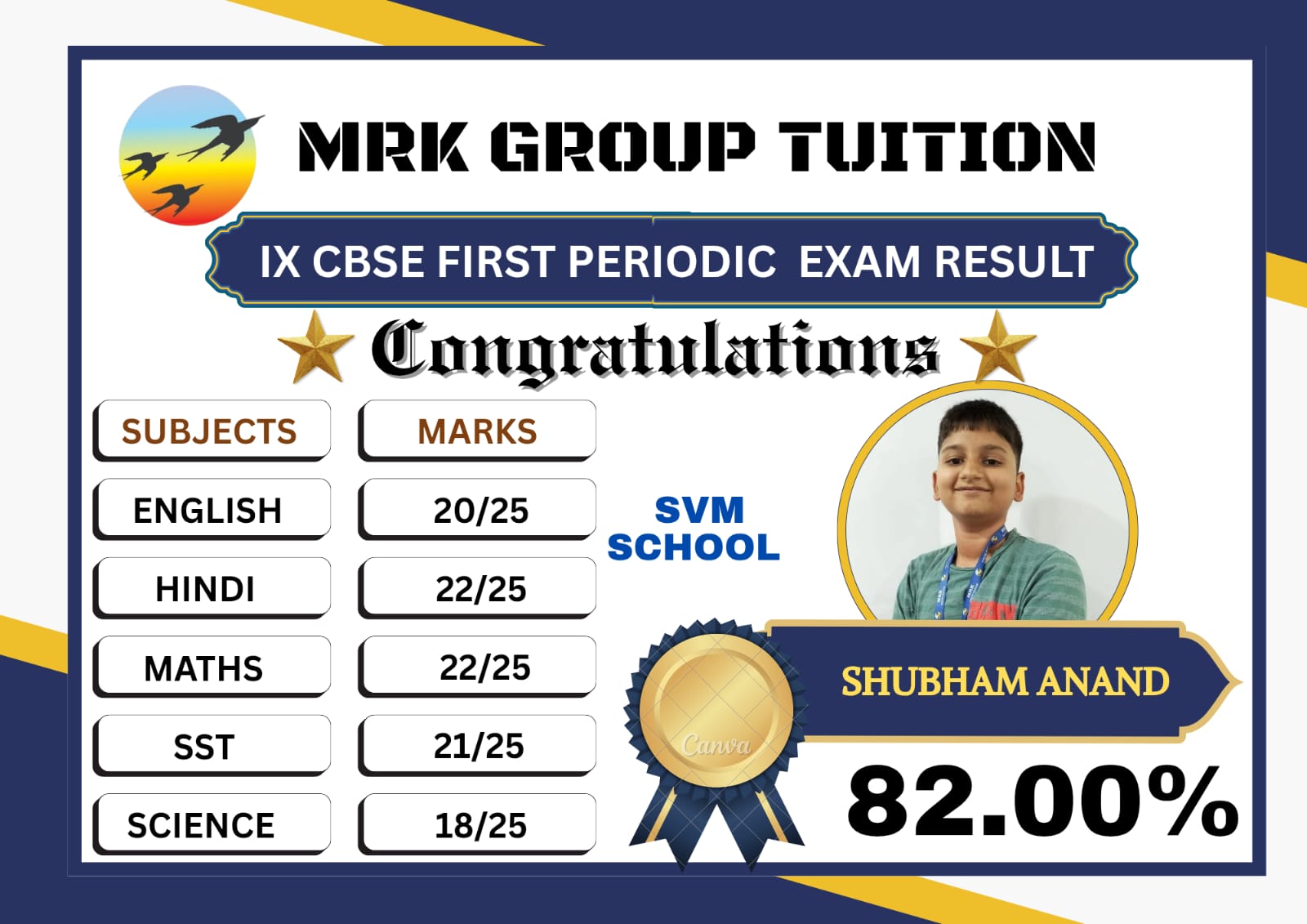 SHUBHAM ANAND