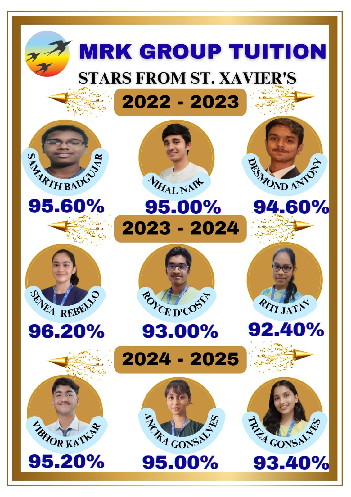 STARS FROM ST. XAVIER'S 2022-2023