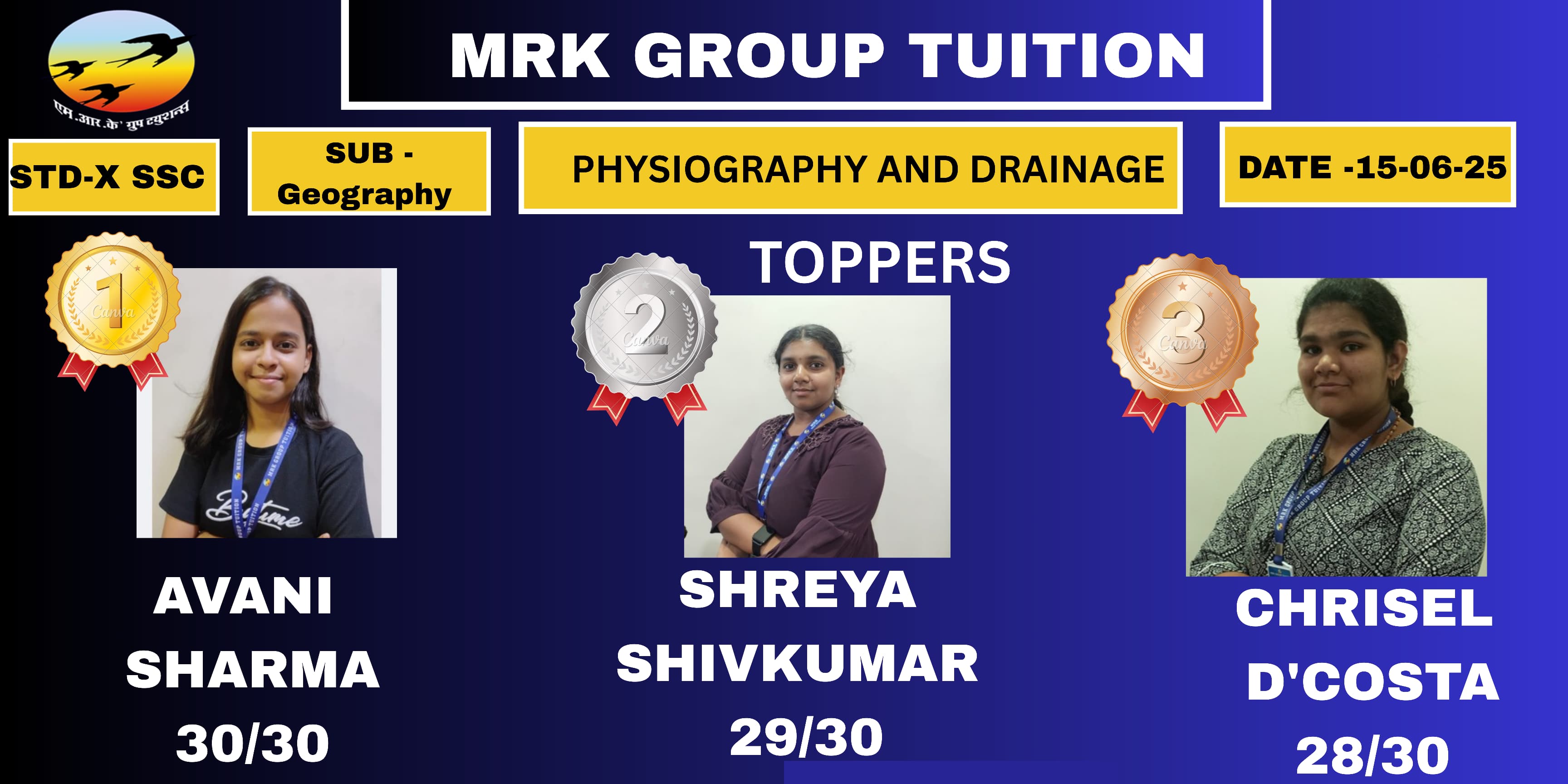 PHYSIOGRAPHY AND DRAINAGE TOPPERS